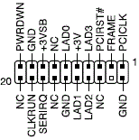 Pinout of a 20-pin TPM header